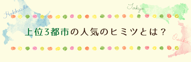 上位3都市の人気のヒミツとは？