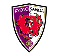 京都サンガF.C.