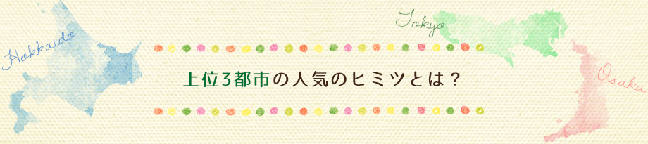 上位3都市の人気のヒミツとは？